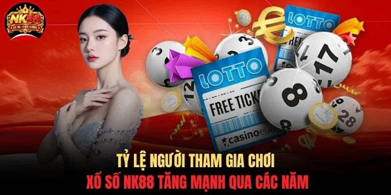 Tỷ lệ người tham gia chơi xổ số NK88 tăng mạnh qua các năm